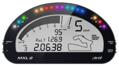 DC2 Type R (1996-2001) - Data Acquisition