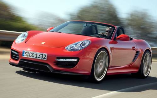 Boxster / Cayman  - 981 ('12+)