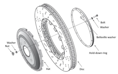 997 - 997 GT3 Cup - Brake Rotor Hats & Hardware