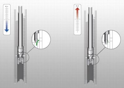 Ohlins - Ohlins Road & Track Mitsubishi Evolution VII / VIII / IX (CT9A)  *For Basil* - Image 7