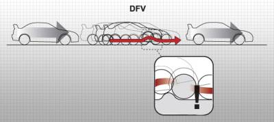 Ohlins - Ohlins Road & Track Mitsubishi Evolution VII / VIII / IX (CT9A)  *For Basil* - Image 6