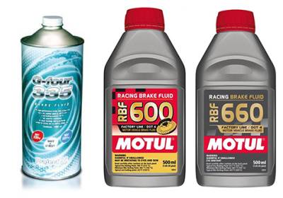 Shop by Category - Braking - Brake Fluid